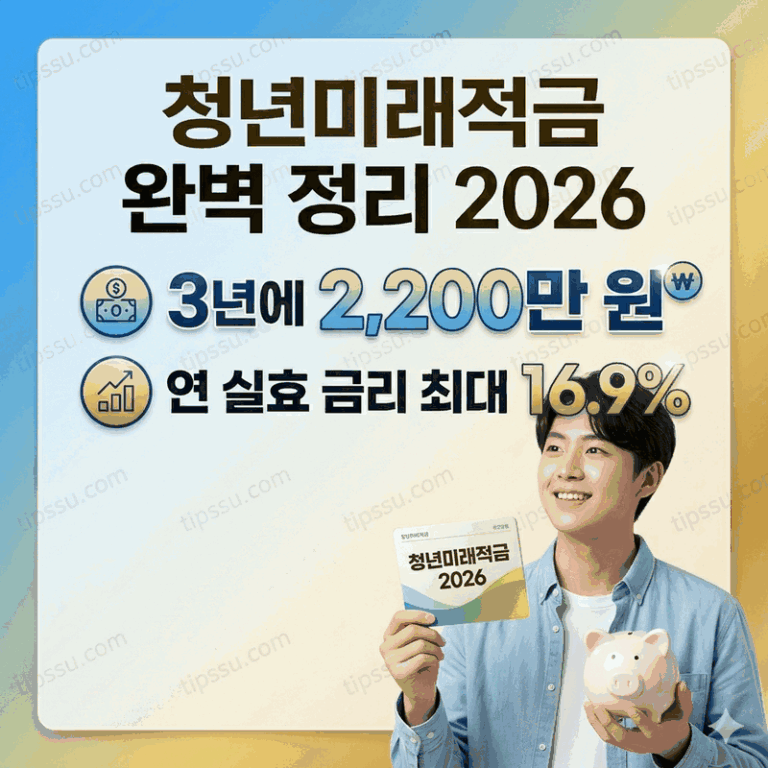 2026년 청년미래적금 가입조건 및 금리 혜택 총정리 블로그 썸네일