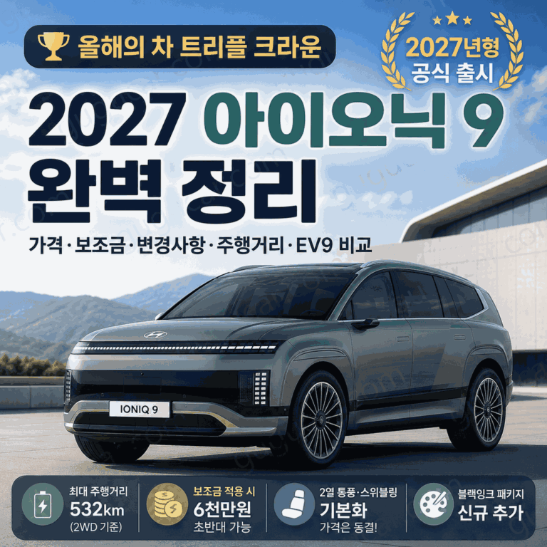 2027년형 아이오닉 9의 가격, 보조금, 변경사항, 주행거리와 EV9 비교 정보를 정리한 워드프레스용 썸네일