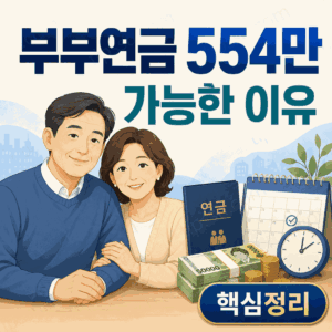 부부 국민연금 월 554만원 총정리 | 677개월·연기연금 5년·임의가입·추납·전업주부 가입법까지 부부가 국민연금으로 월 554만원