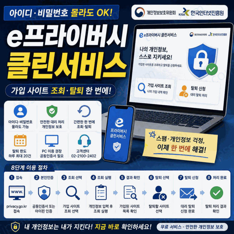 나도 모르게 가입된 웹사이트 한번에 탈퇴하는 방법