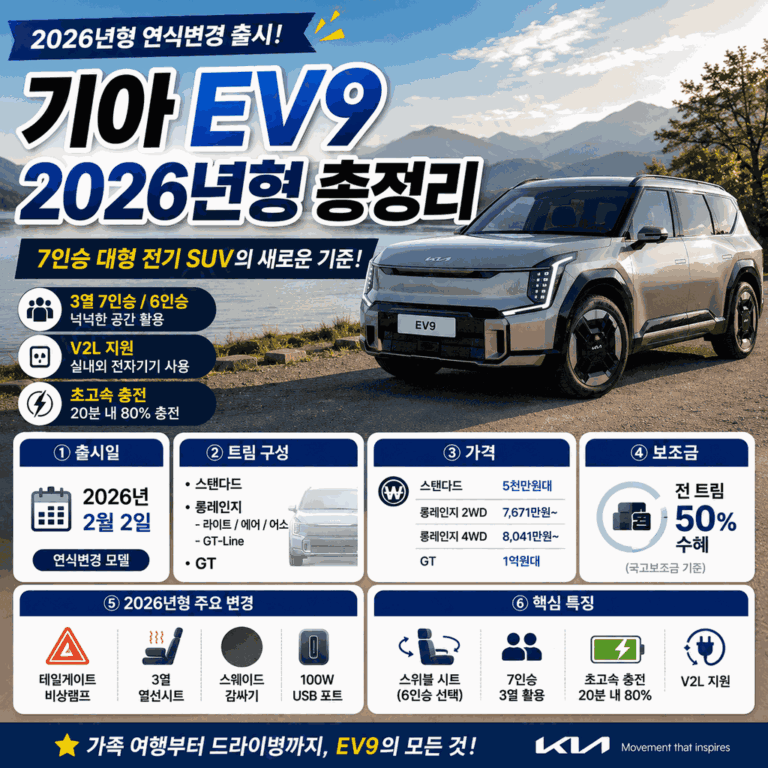 기아 EV9 2026년형