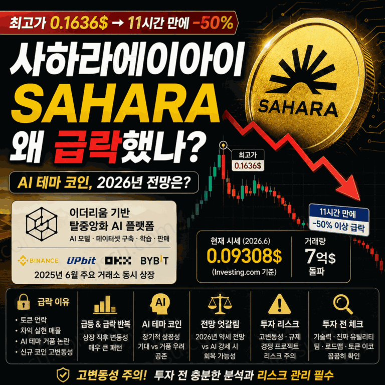 사하라에이아이(SAHARA) 코인