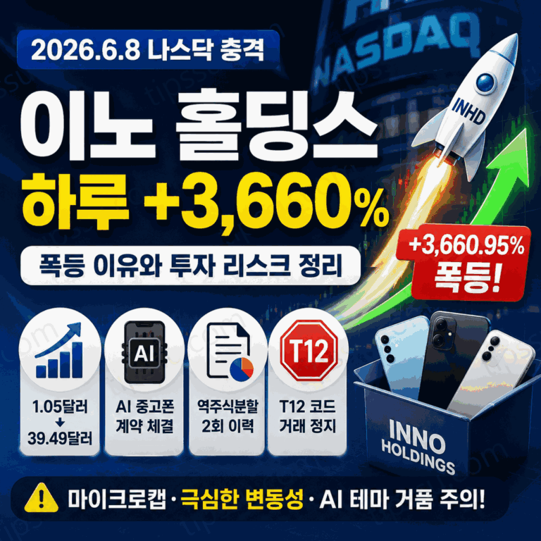 이노 홀딩스(INHD)