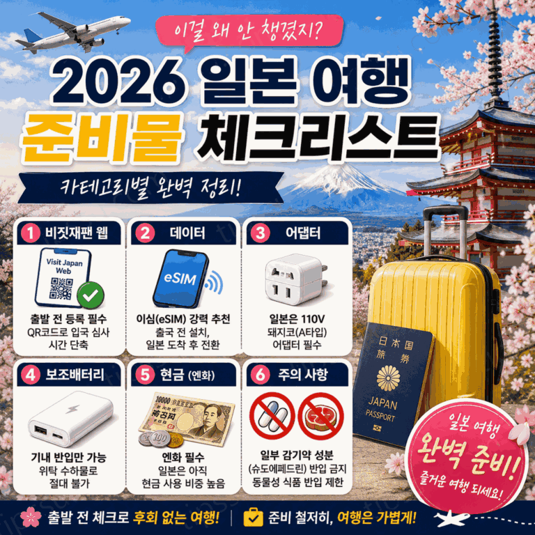 일본 여행 준비물 체크리스트 2026