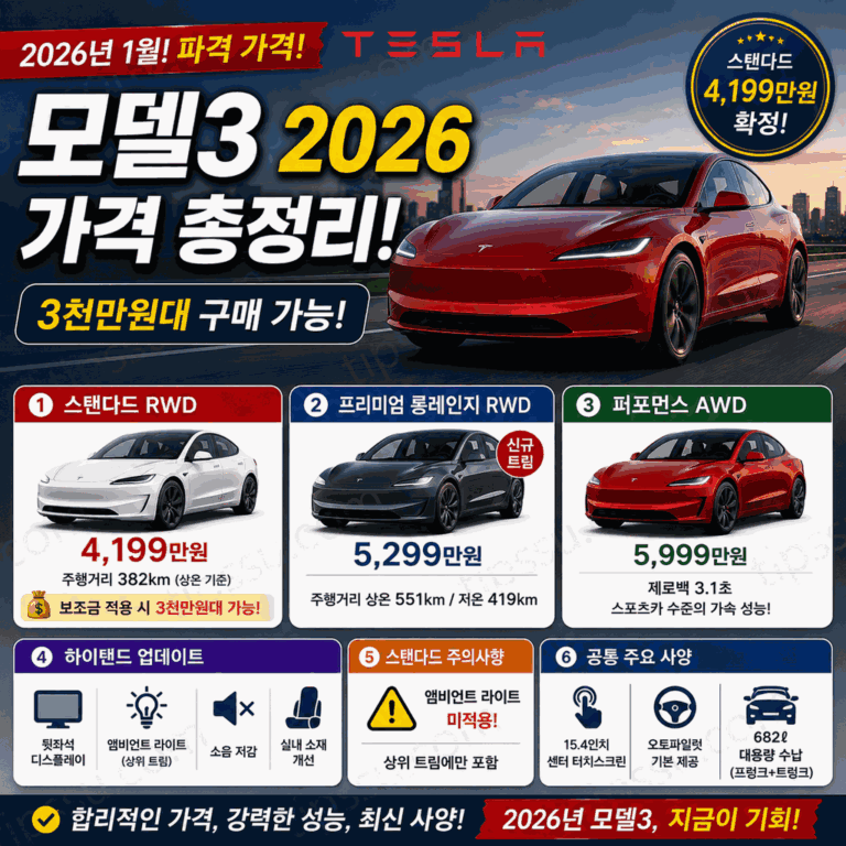 테슬라 모델3 2026
