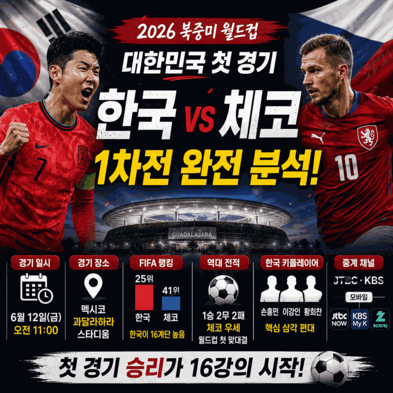 한국 vs 체코 2026 월드컵 1차전 실시간 중계