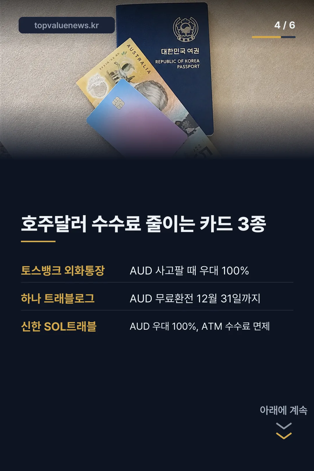 호주 환율 호주달러 환전 카드뉴스 4