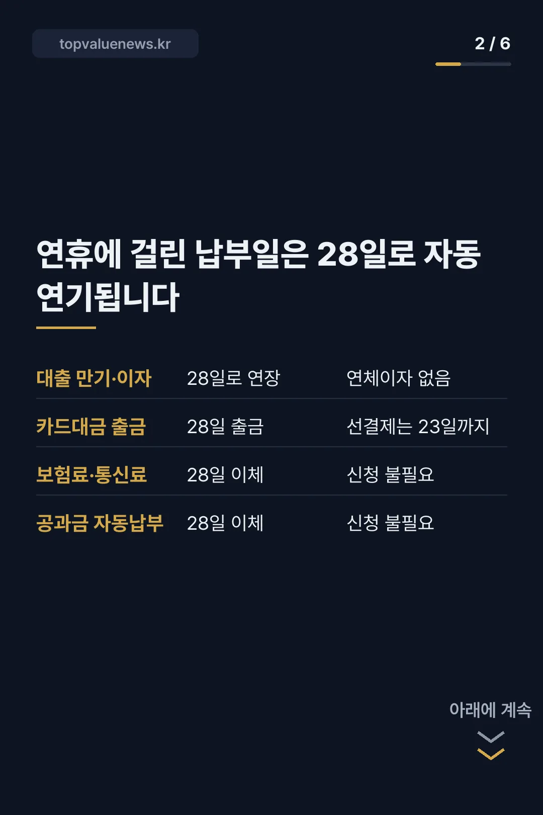 추석 연휴 은행 영업일 카드뉴스 2
