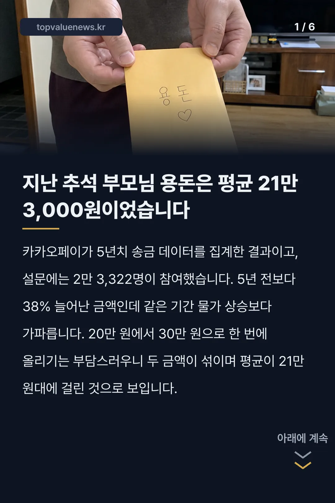 추석 용돈 평균 금액 카드뉴스 1