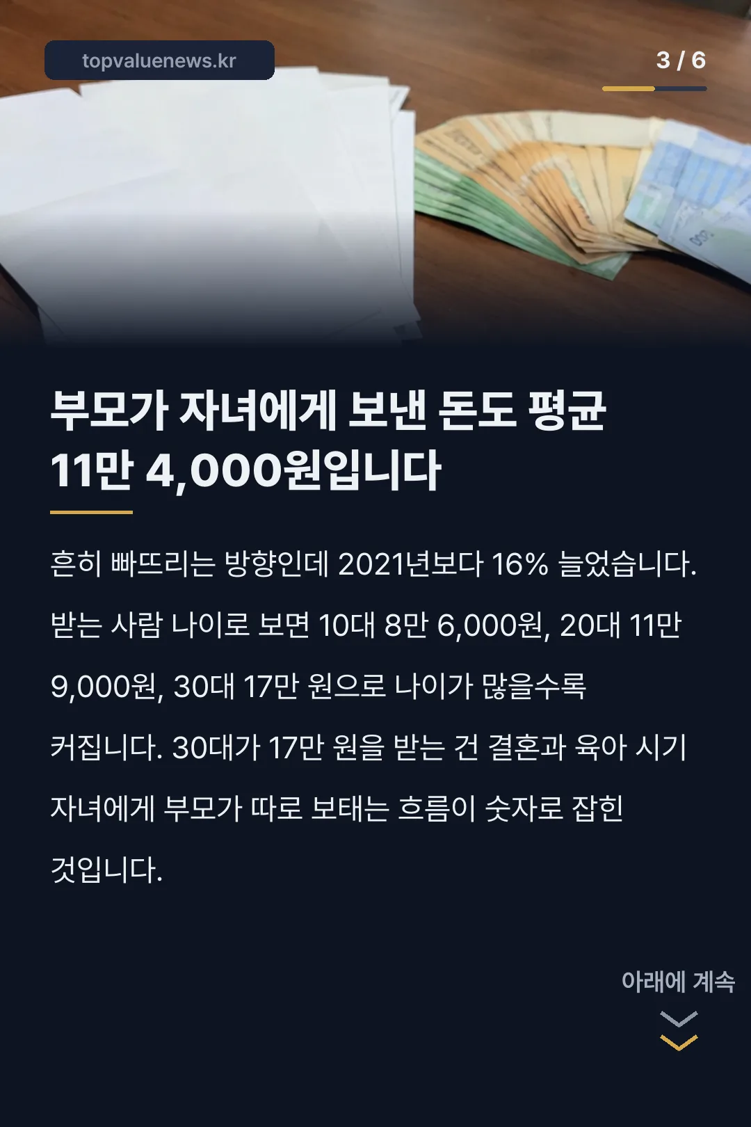 추석 용돈 평균 금액 카드뉴스 3