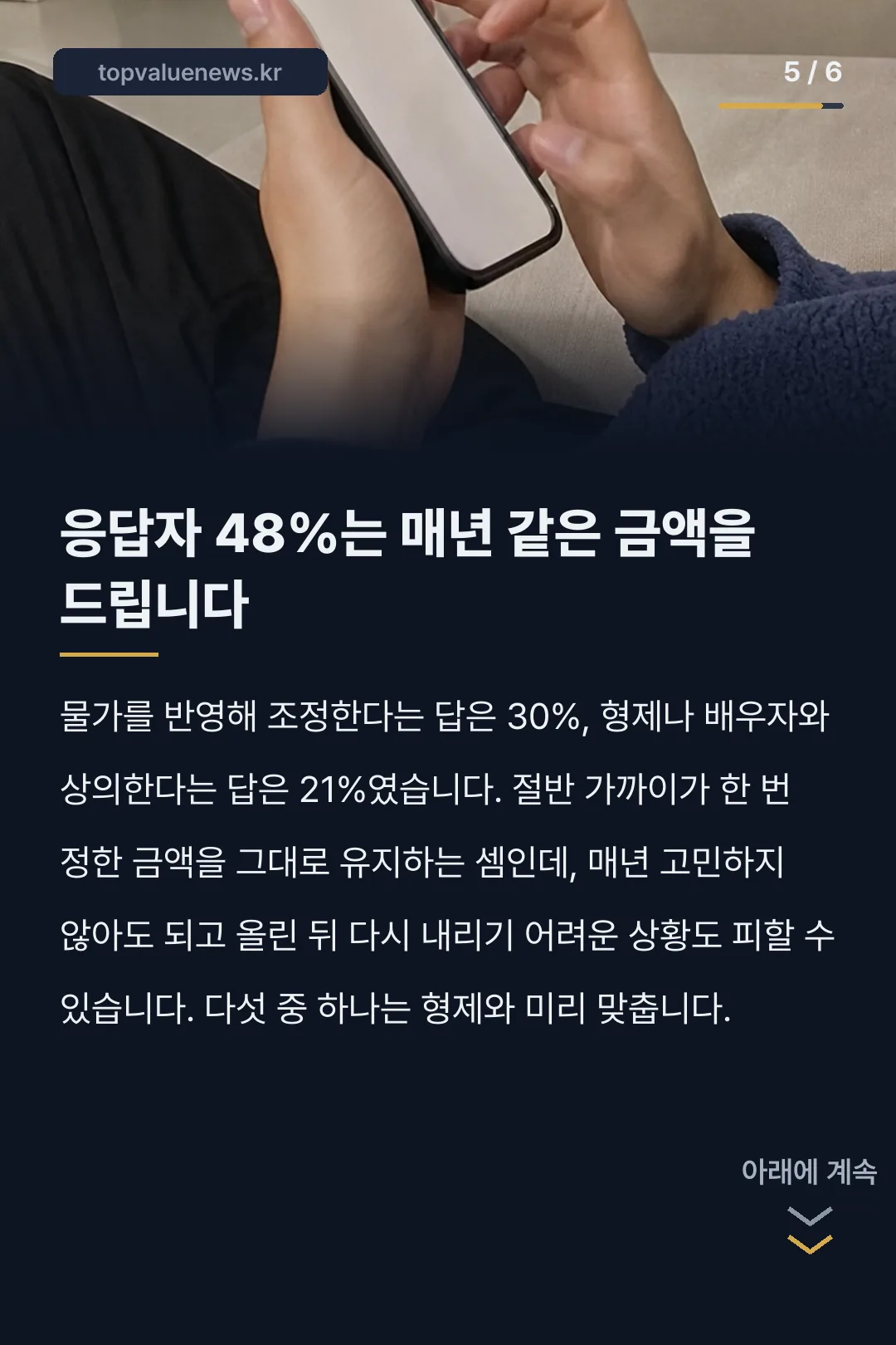 추석 용돈 평균 금액 카드뉴스 5