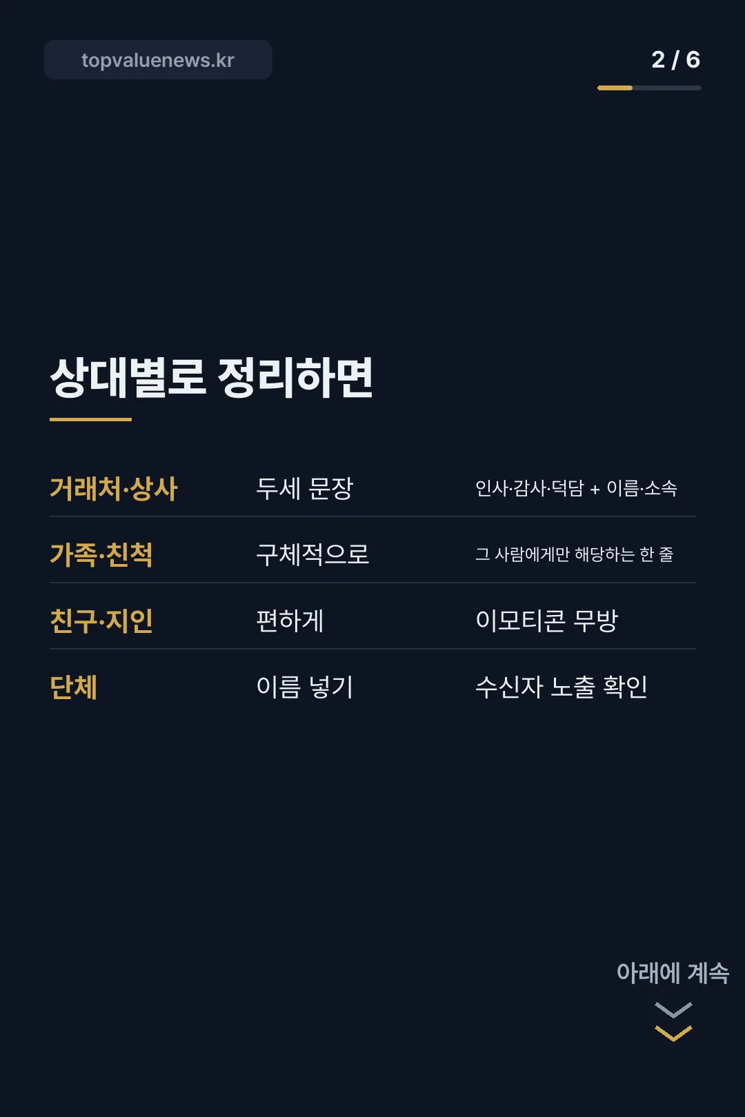 추석 인사글 카드뉴스 2