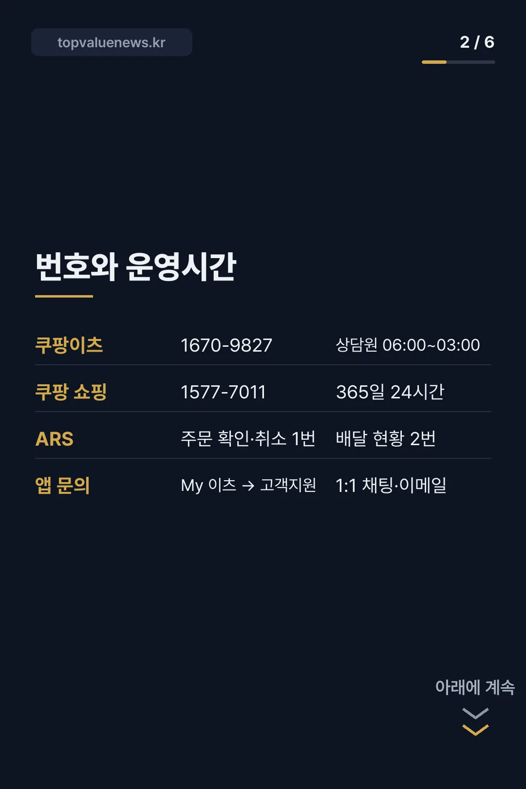 쿠팡이츠 고객센터 카드뉴스 2