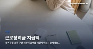 근로장려금 지급액 | 2026년 기준 최대 금액과 내 구간 찾기 eitc-amount-thumbe