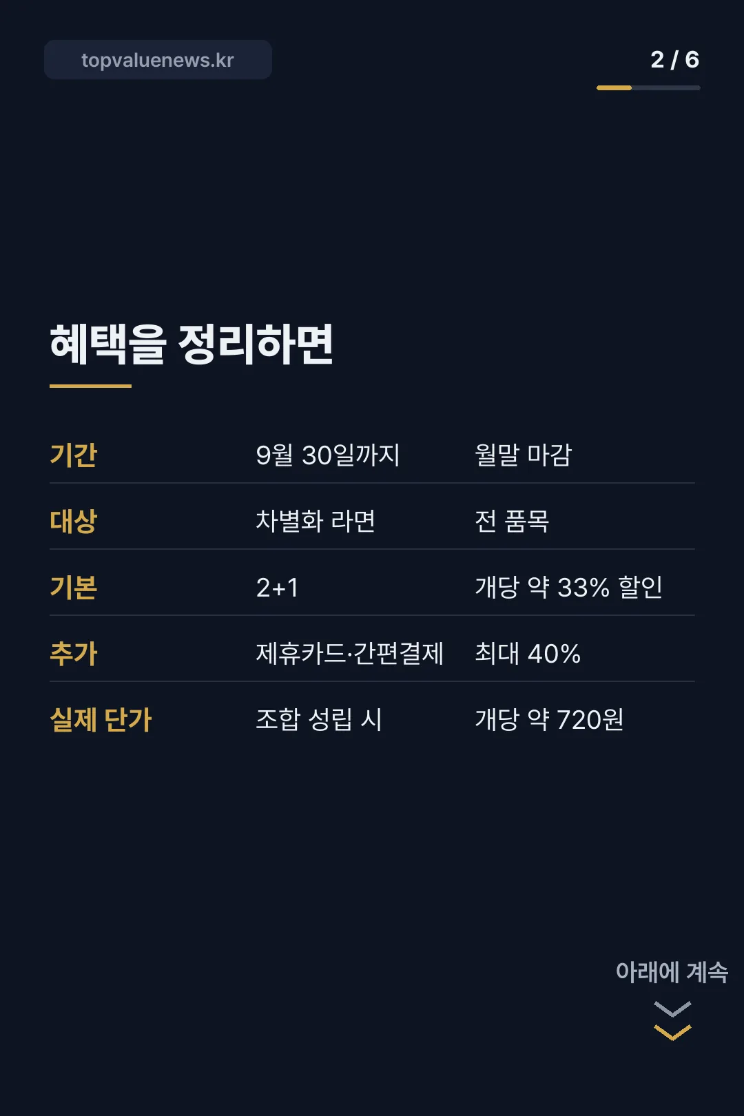 이마트24 대박각 라면 카드뉴스 2
