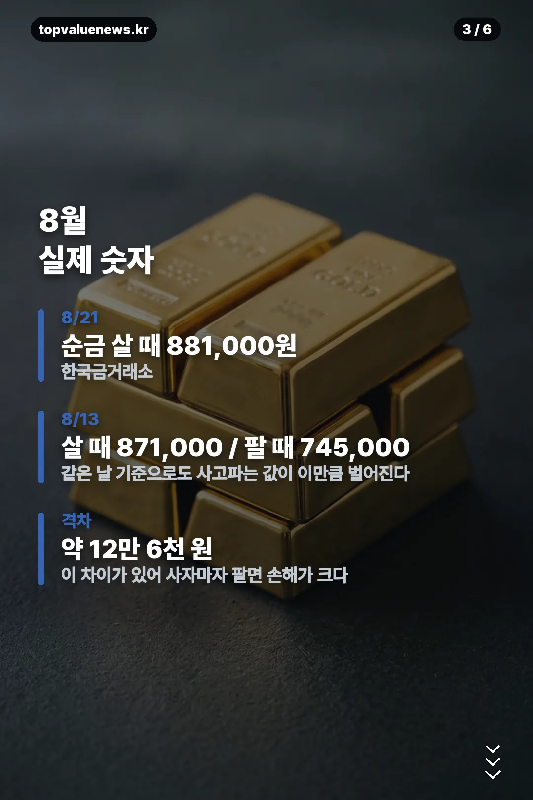 오늘 금 팔 때 시세 확인 카드 3
