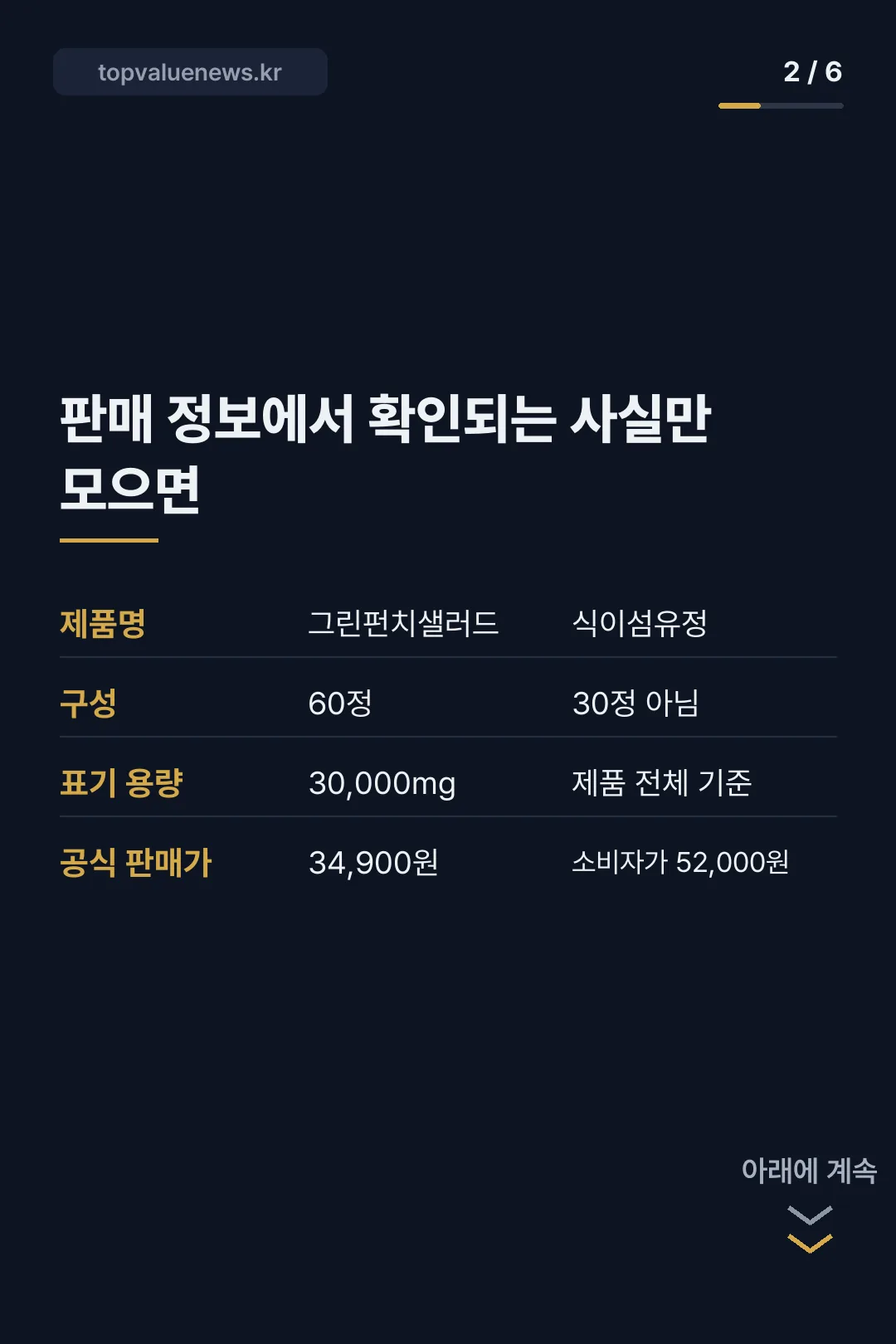 그린펀치샐러드 내돈내산 카드뉴스 2