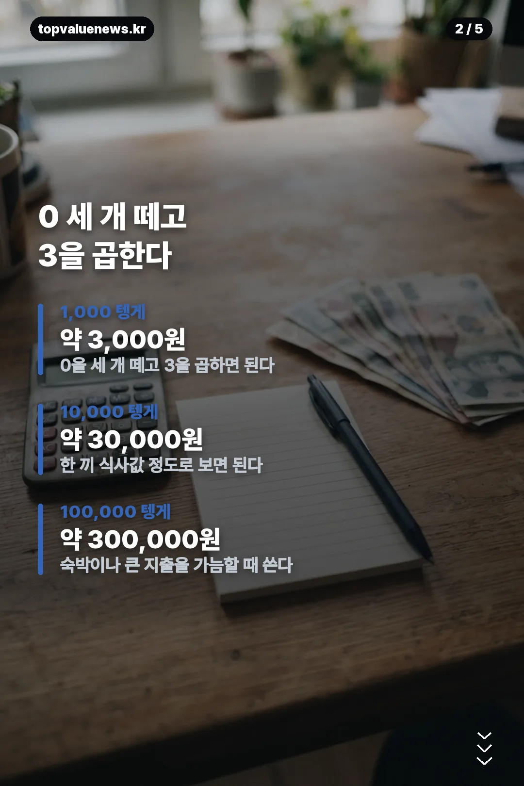 카자흐스탄 텡게 환율 계산법 안내 카드 2