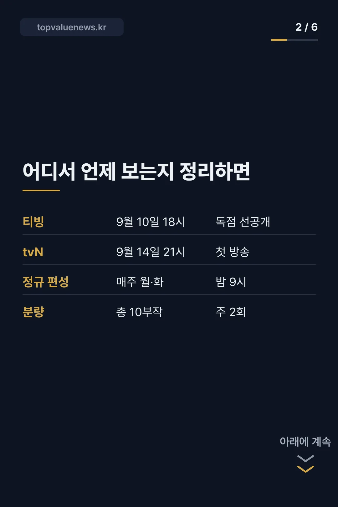 로또 1등도 출근합니다 카드뉴스 2