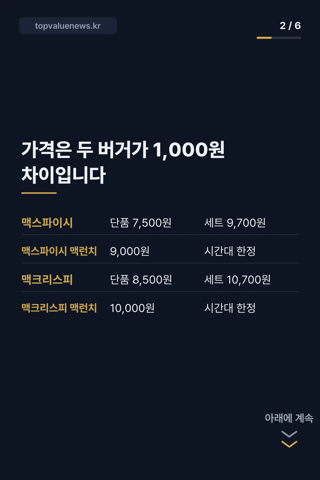 맥도날드 지디 카드뉴스 2