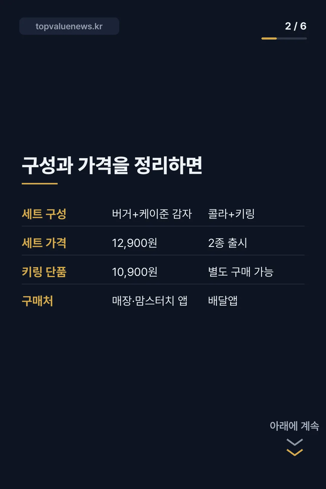 맘스터치 청사초롱 카드뉴스 2