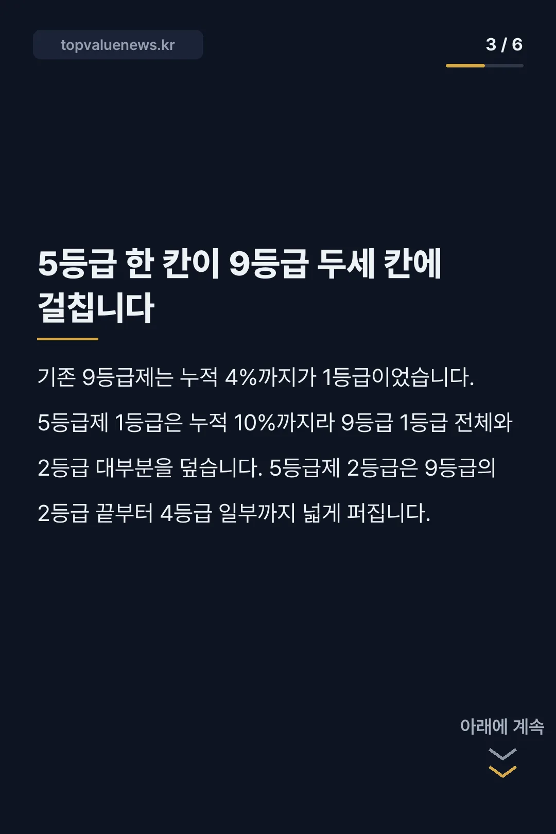 내신 5등급제 9등급 환산 카드뉴스 3