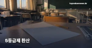 5등급제 환산 | 9등급으로 몇 등급인지, 공식 기준과 추정치 구분 naesin-5-grade-to-9-grade-conversion-thumb
