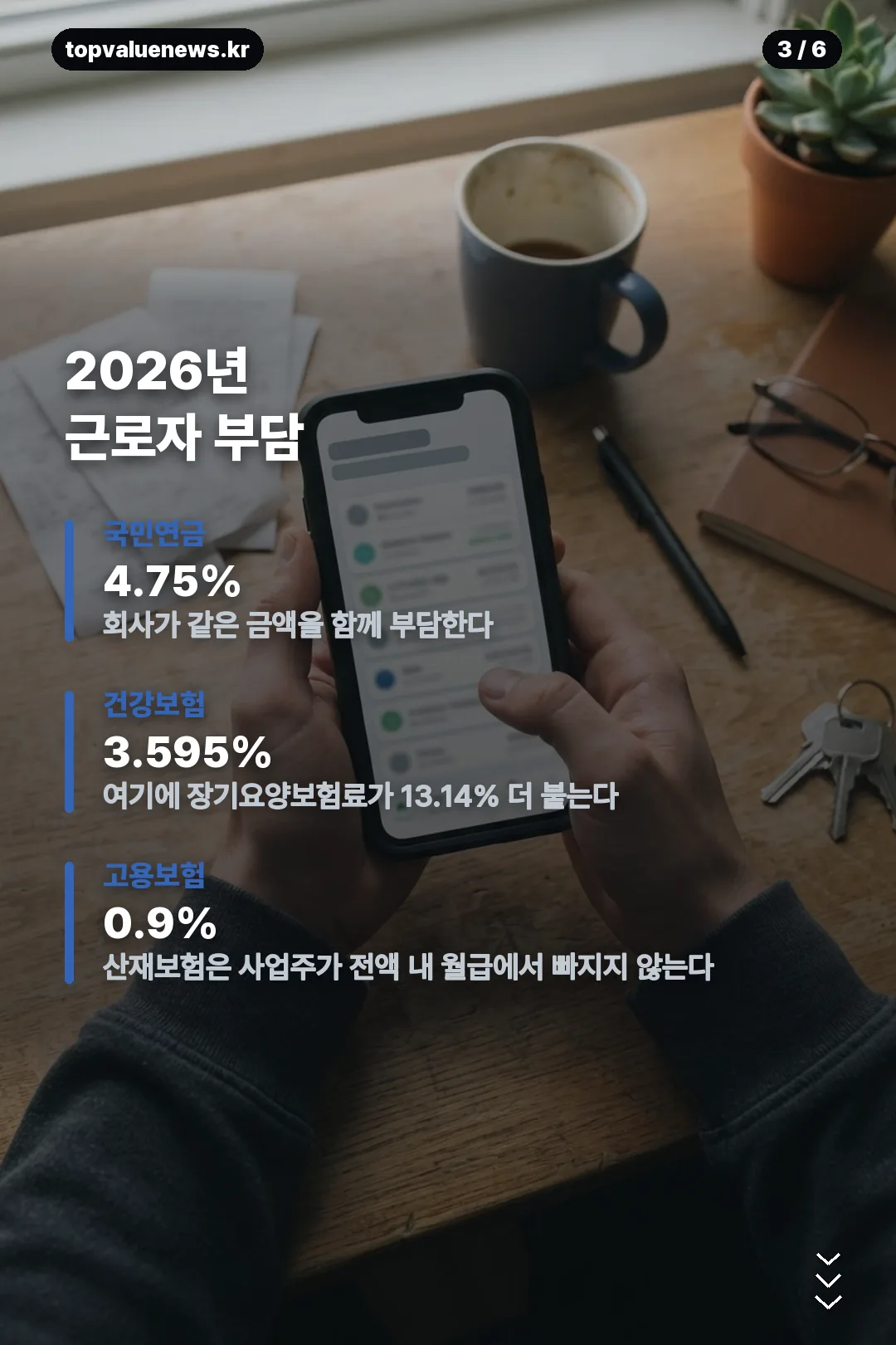 세후 월급 계산기 정보 카드 3