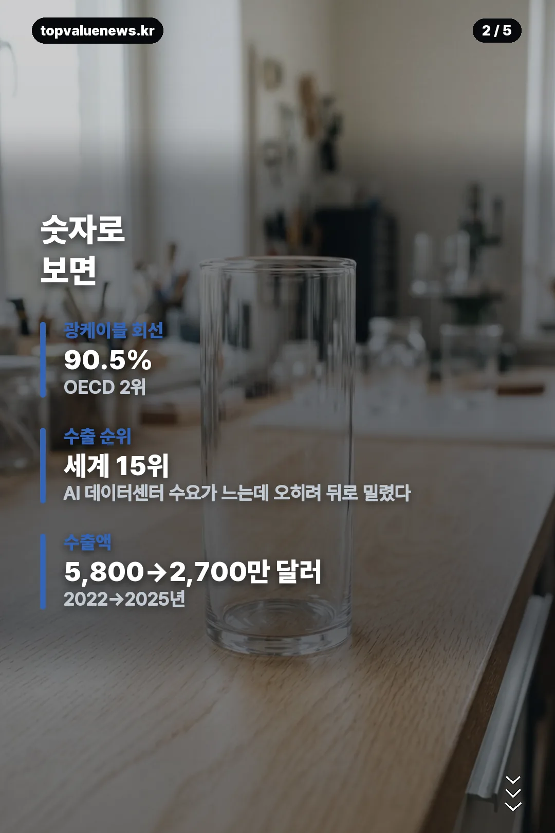 광섬유 프리폼 산업 구조 카드 2