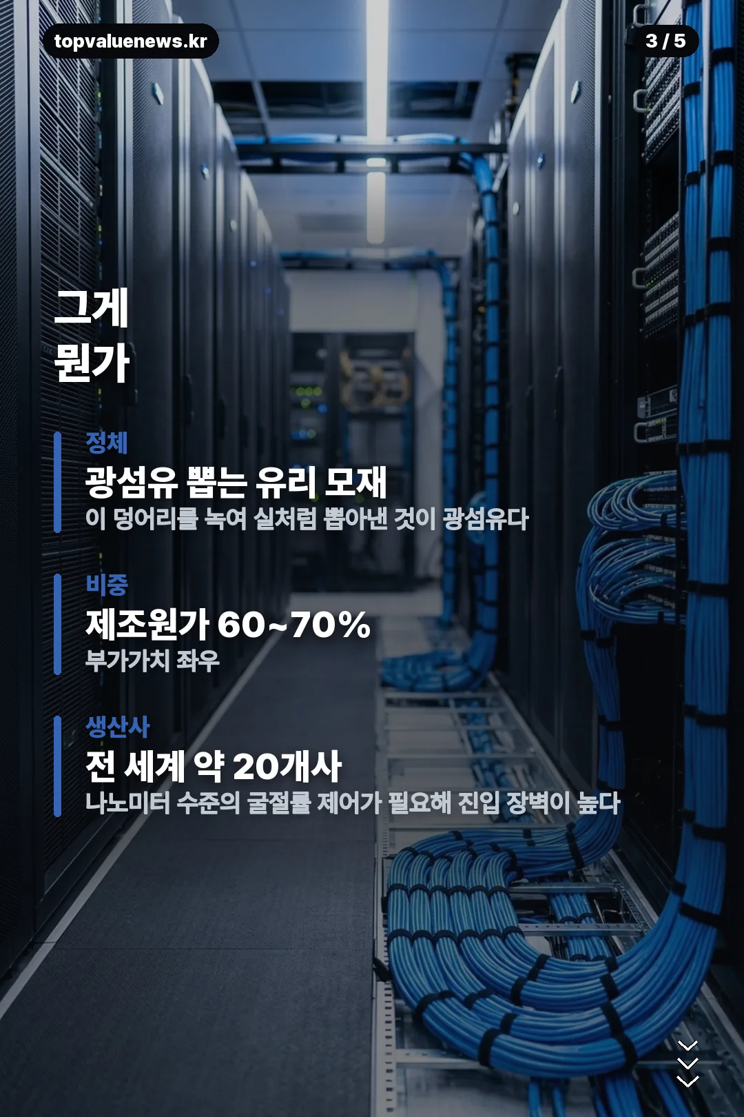 광섬유 프리폼 산업 구조 카드 3