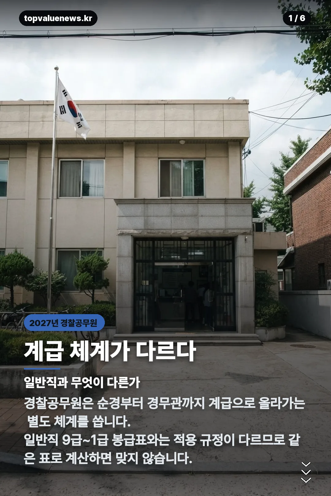 2027년 경찰공무원 봉급표 카드뉴스 1