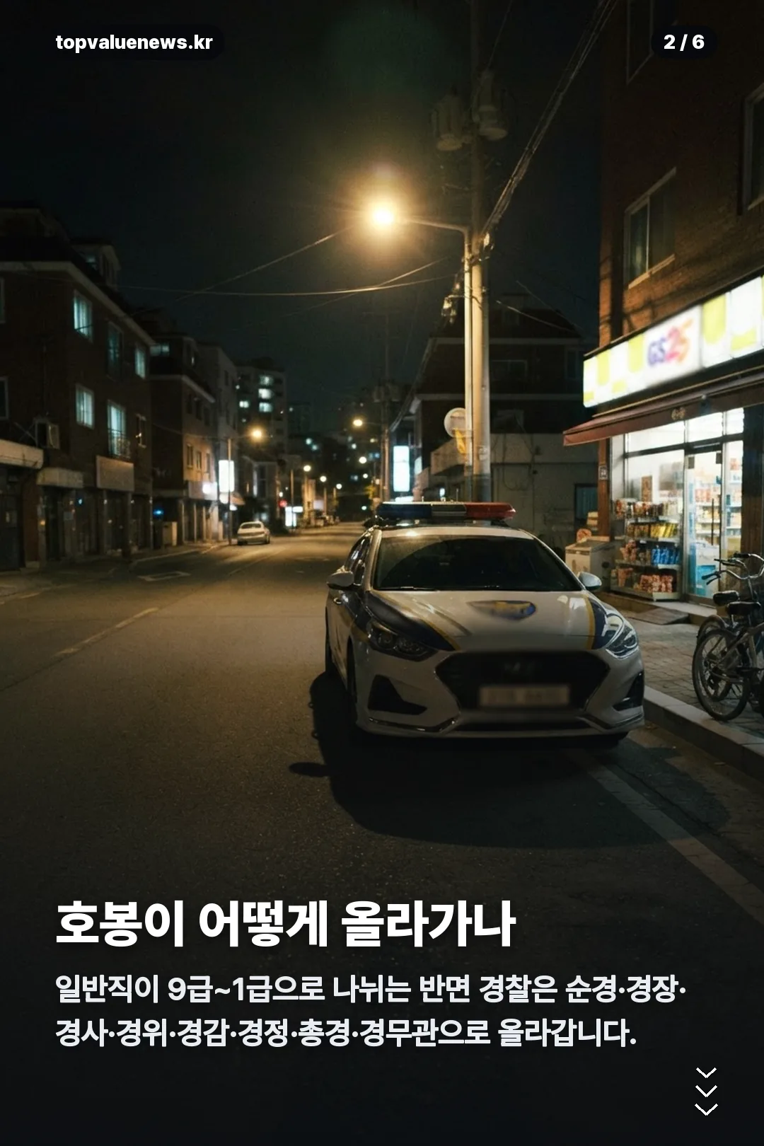 2027년 경찰공무원 봉급표 카드뉴스 2