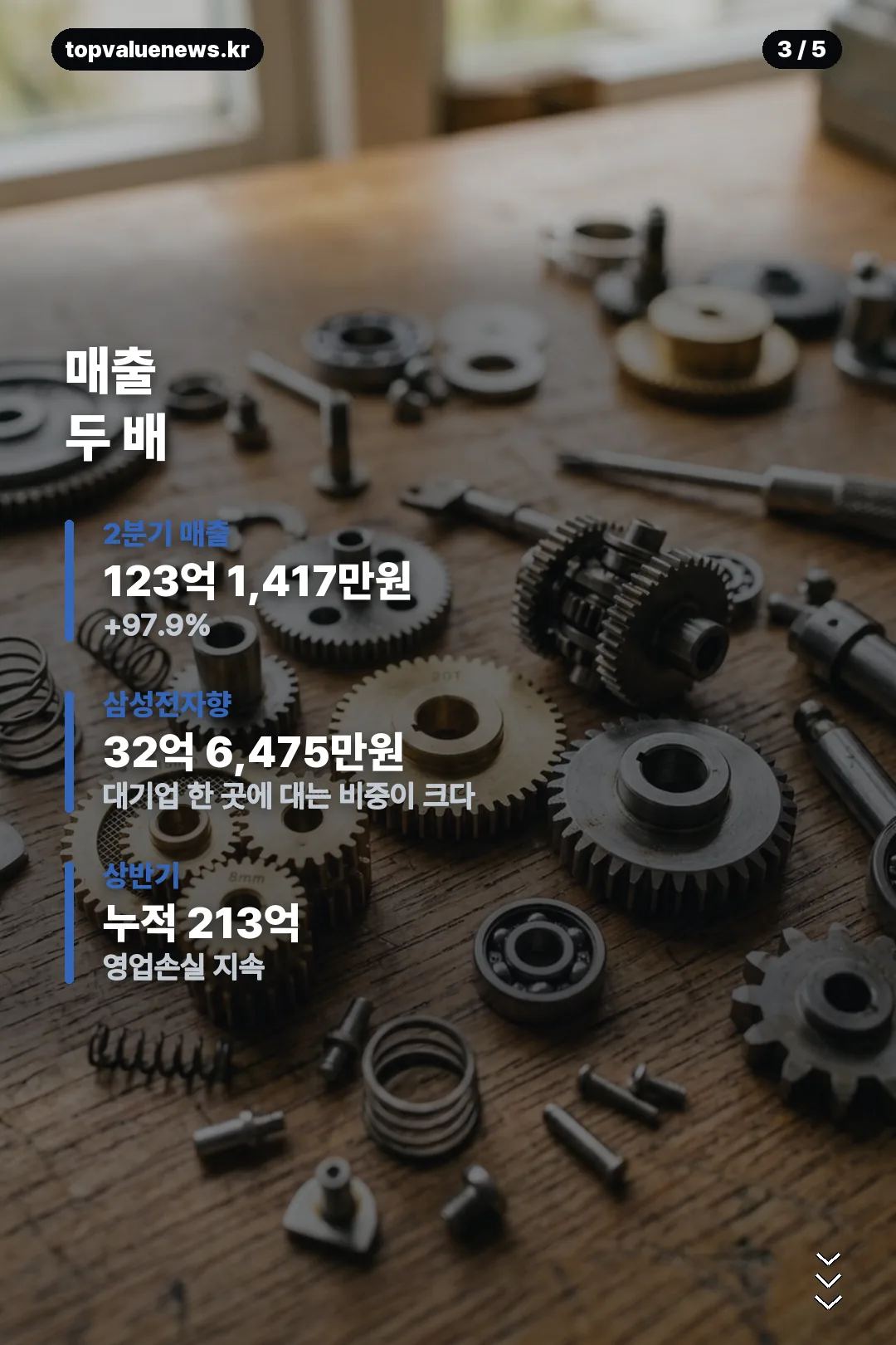 로봇 3사 2분기 실적 비교 카드 3