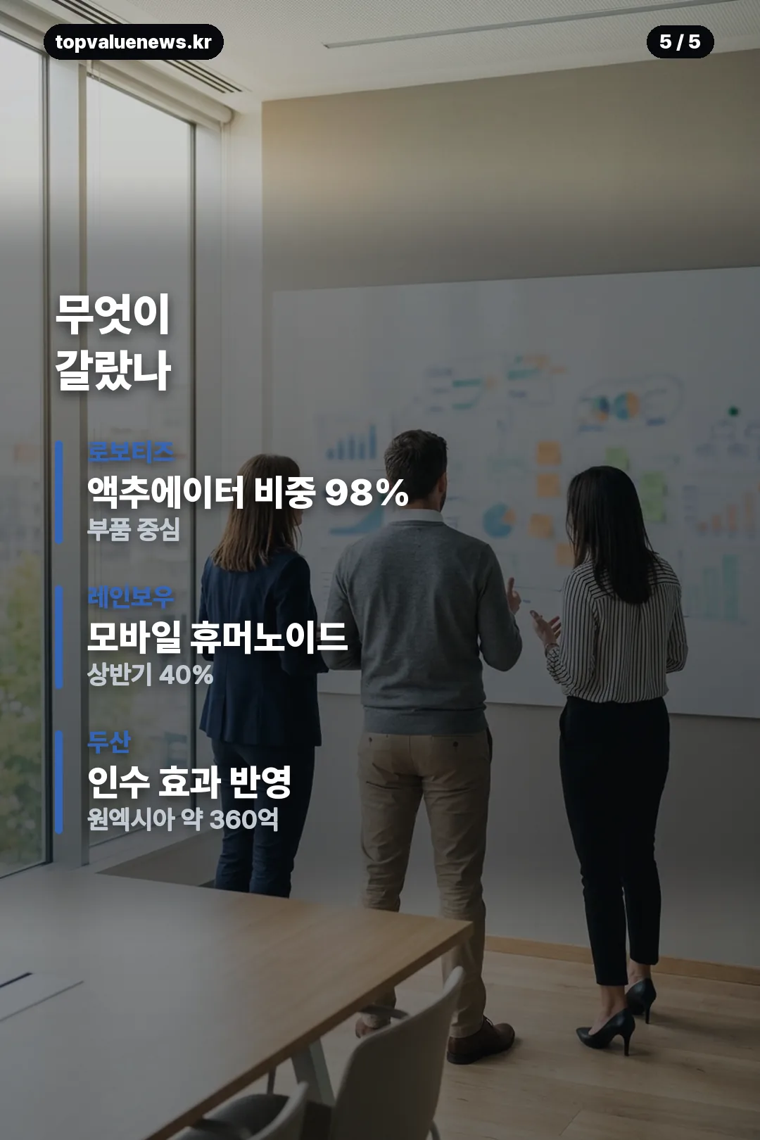 로봇 3사 2분기 실적 비교 카드 5