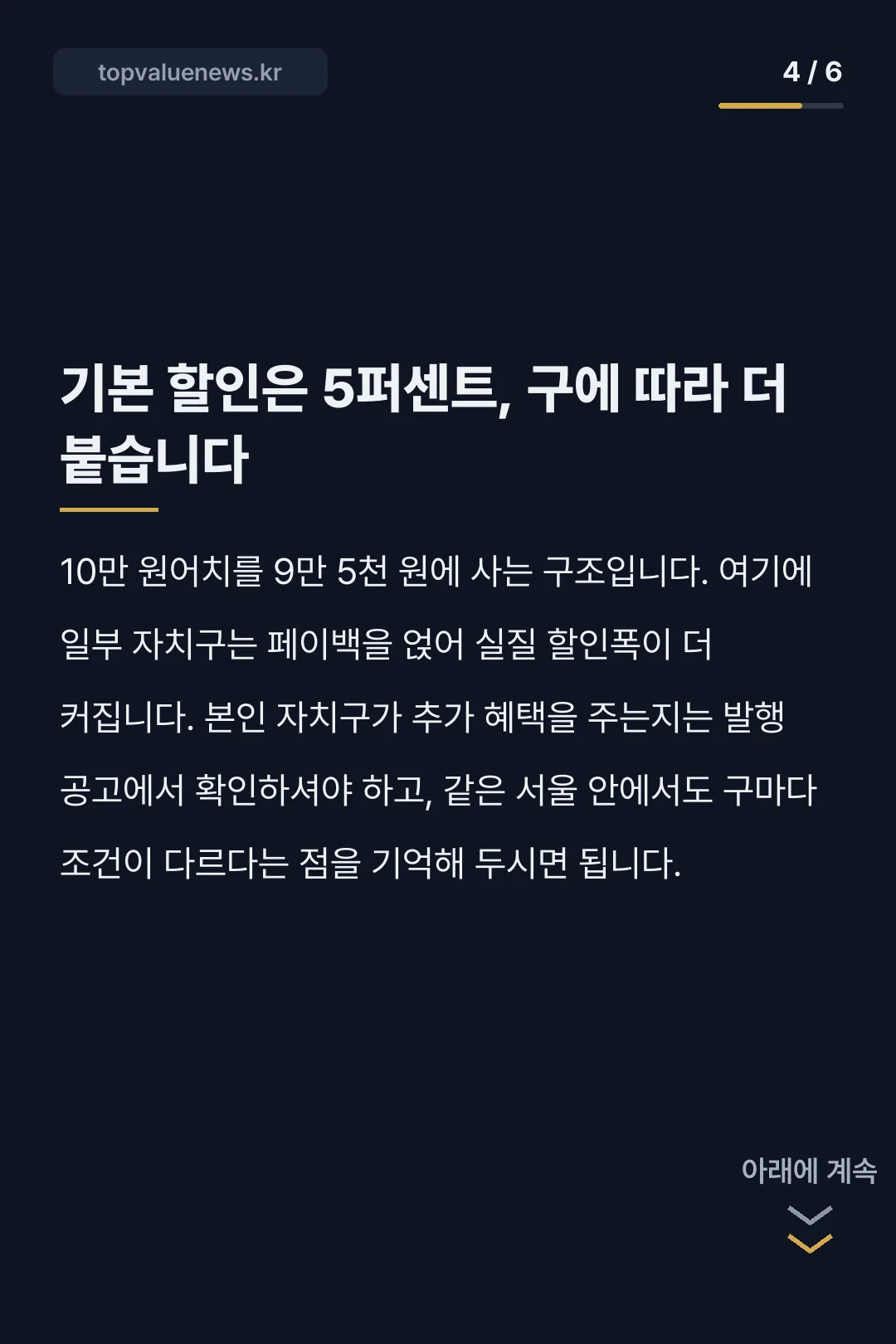 서울사랑상품권 2026년 9월 발행 일정 카드뉴스 4