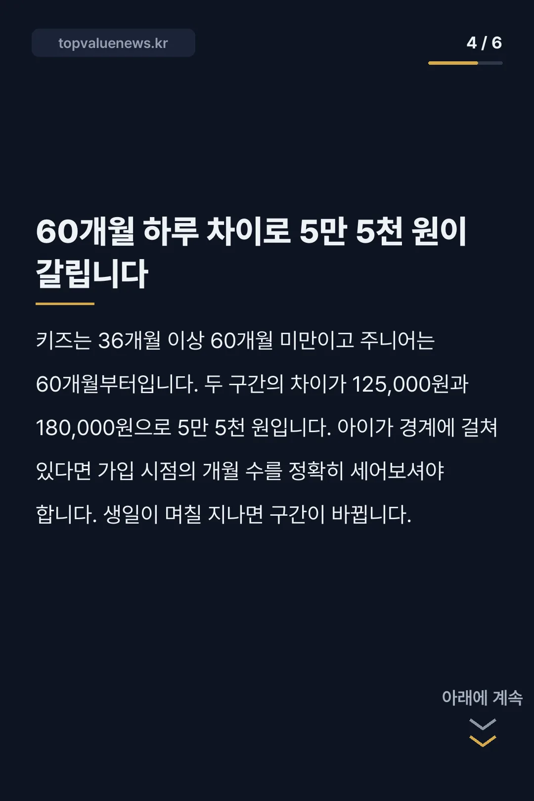 서울랜드 연간회원권 카드뉴스 4