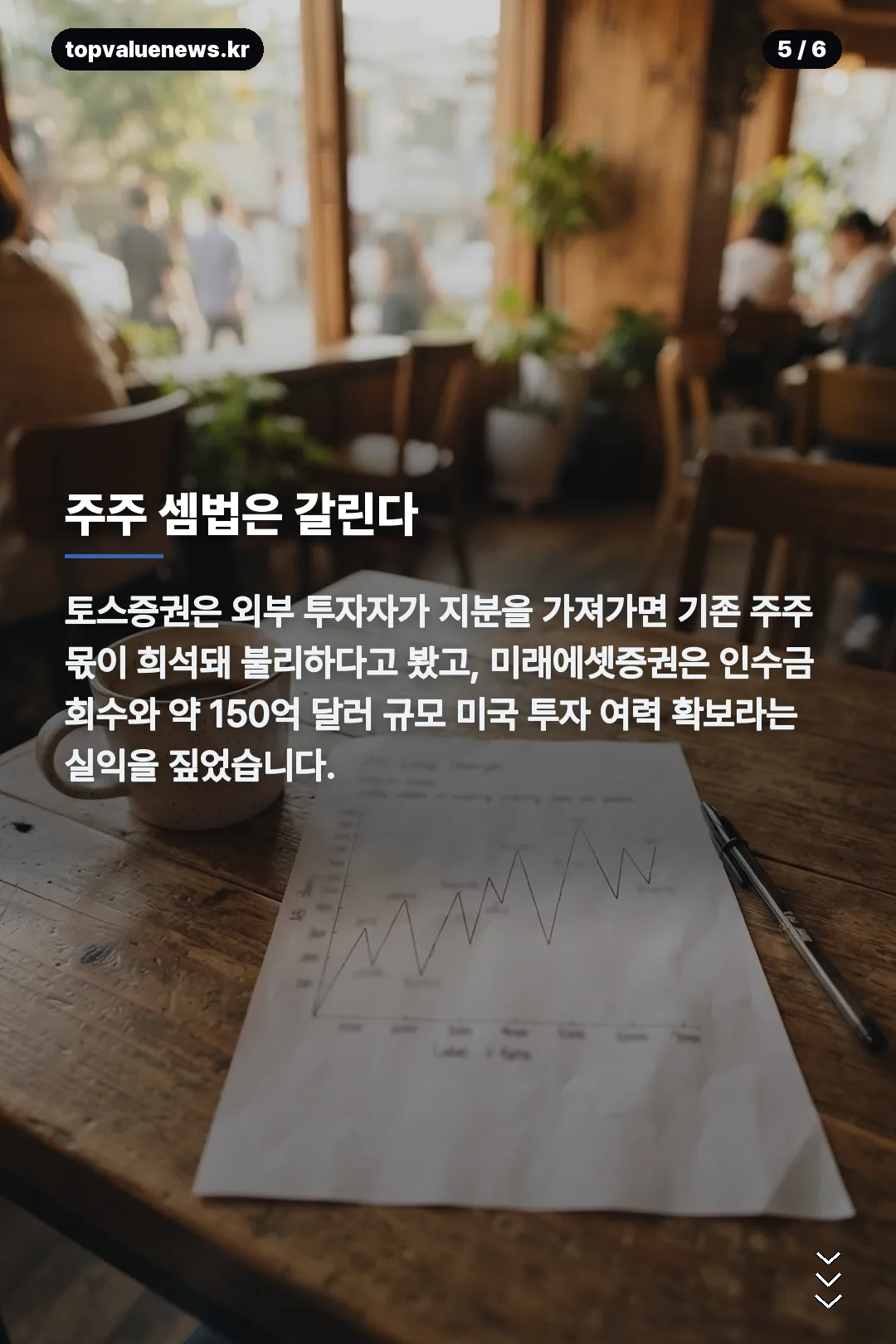솔리다임 상장 카드뉴스 5