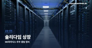 솔리다임 상장 | 추진 배경과 SK하이닉스 영향 solidigm-ipo-thumbe
