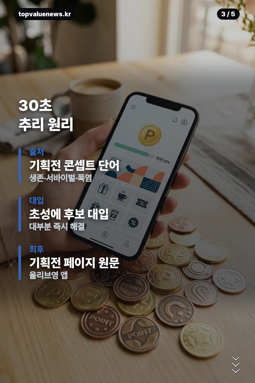 올리브영 서바이벌 퀴즈 정답 카드 3