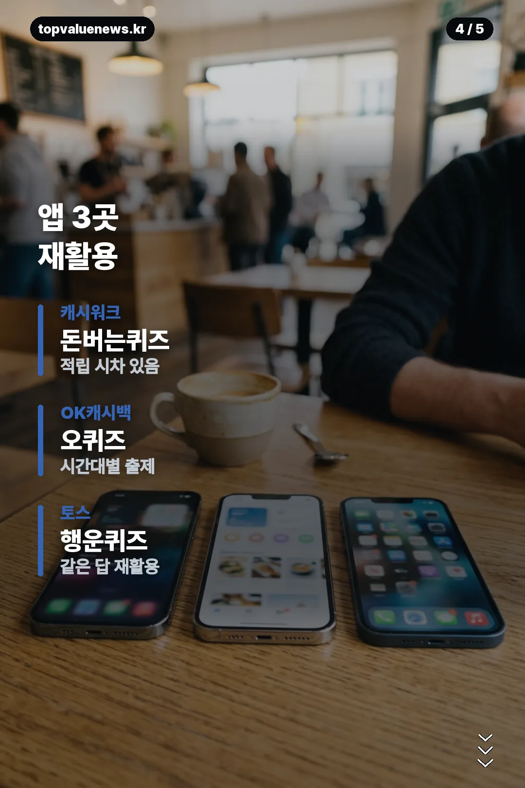 올리브영 서바이벌 퀴즈 정답 카드 4