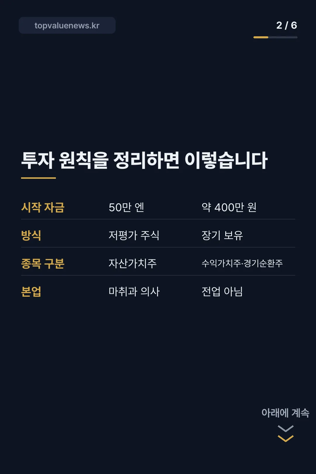 타짱 암 투병 사망 카드뉴스 2
