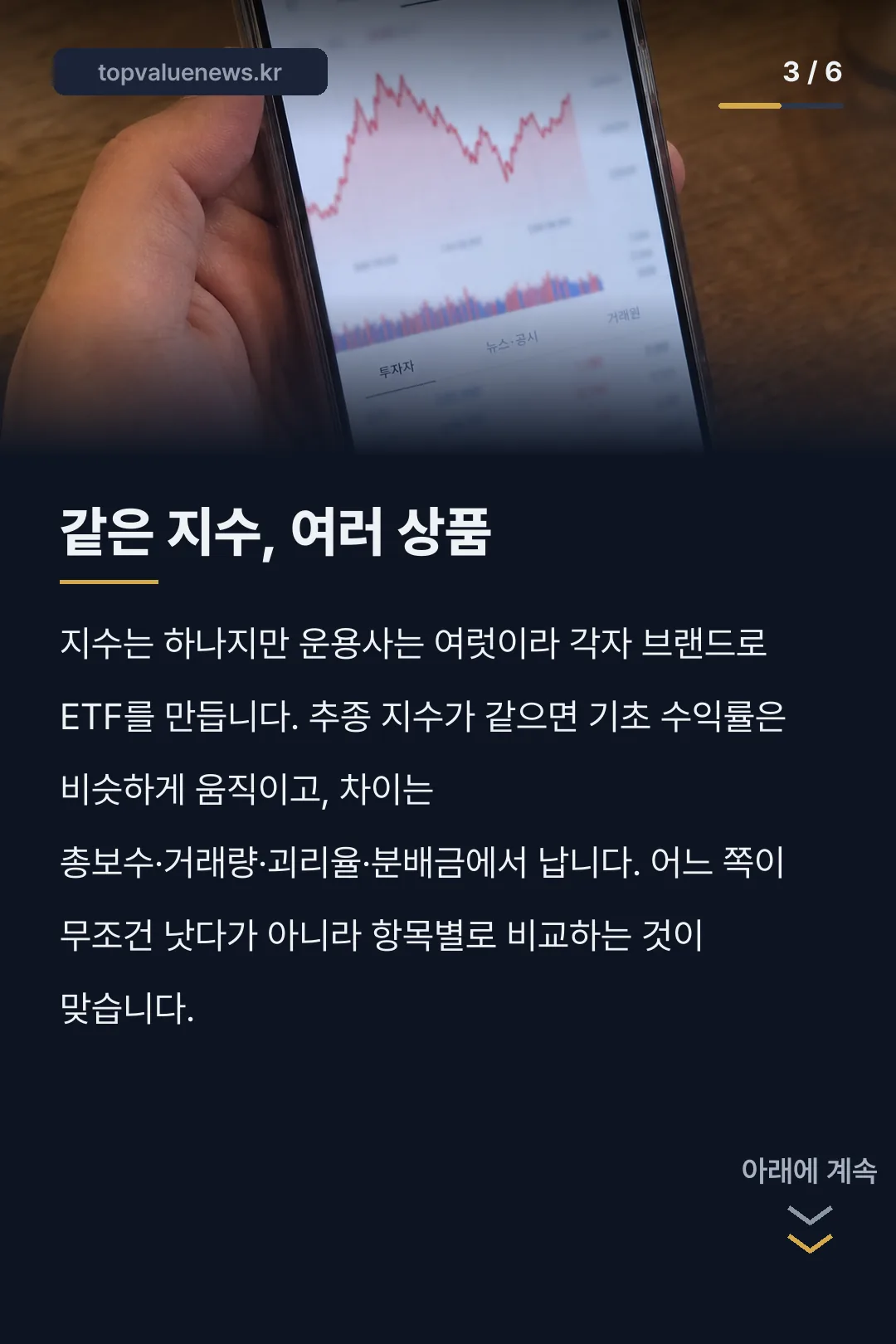 타이거 코스닥150 ETF 카드뉴스 3