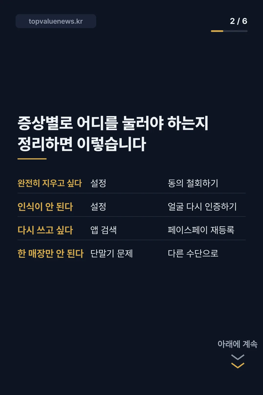토스 페이스페이 등록 해제 후 재등록 카드뉴스 2