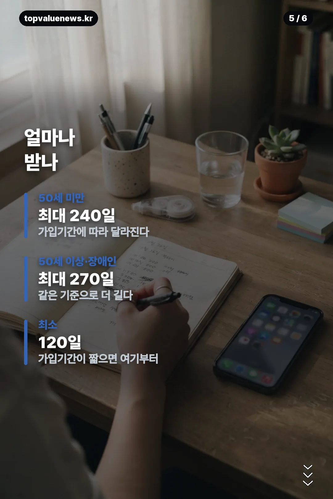 실업급여 계산기 카드뉴스 5