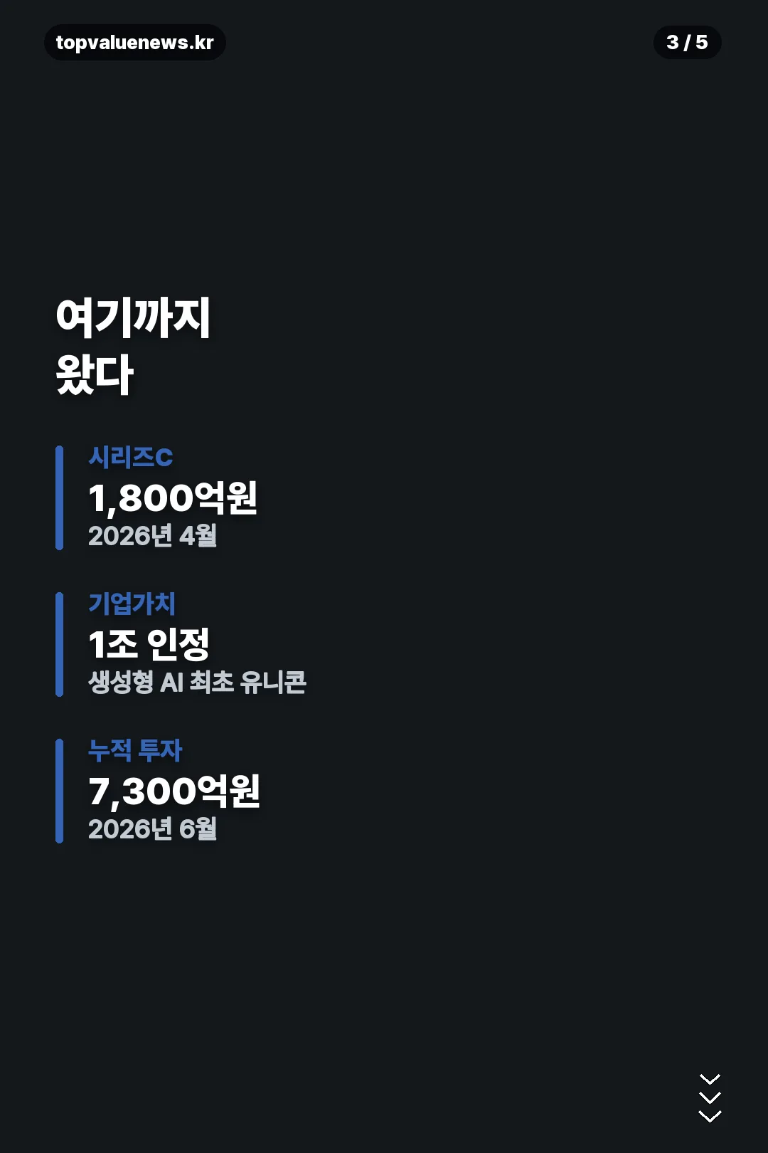 업스테이지 전략 정리 카드 3