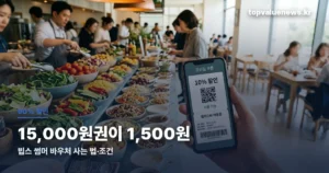 빕스 썸머 바우처 | 15,000원권을 1,500원에 — 사는 곳과 사용 조건 vips-summer-voucher-guide-thumbc