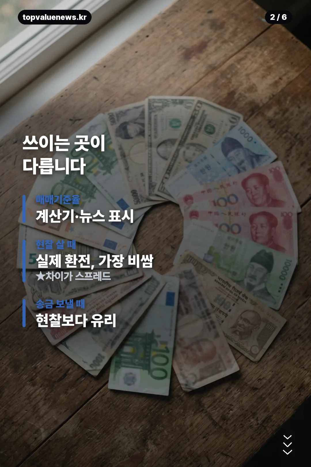 위환 환율 계산기 정리 카드 2