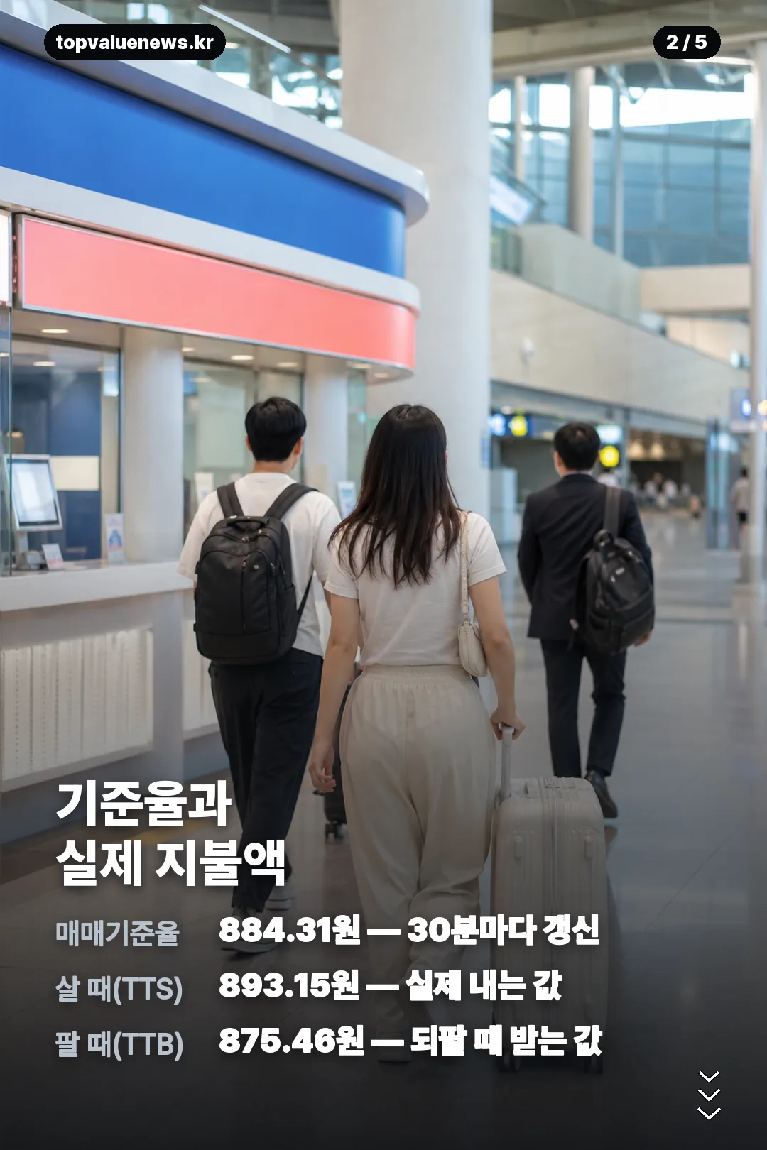 엔화 환율 100엔 기준 흐름 카드 2
