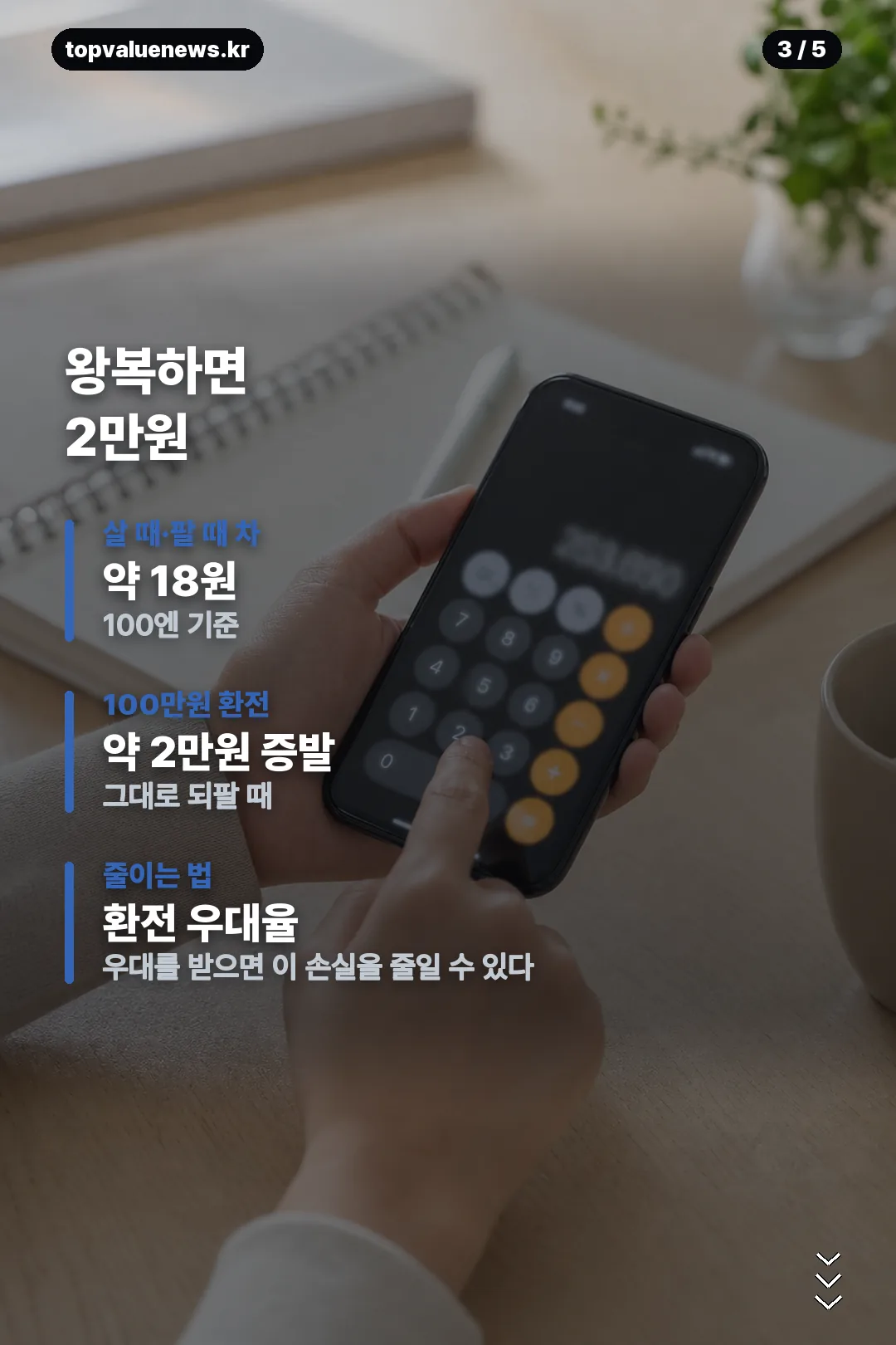 엔화 환율 100엔 기준 흐름 카드 3