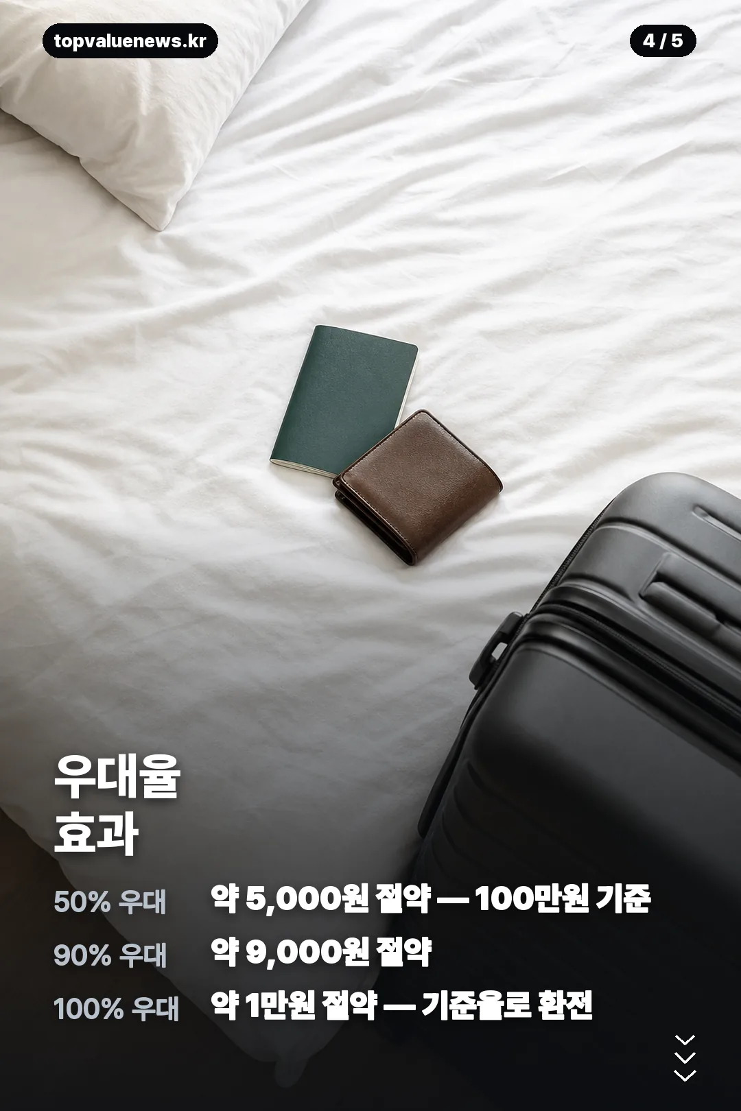 엔화 환율 100엔 기준 흐름 카드 4